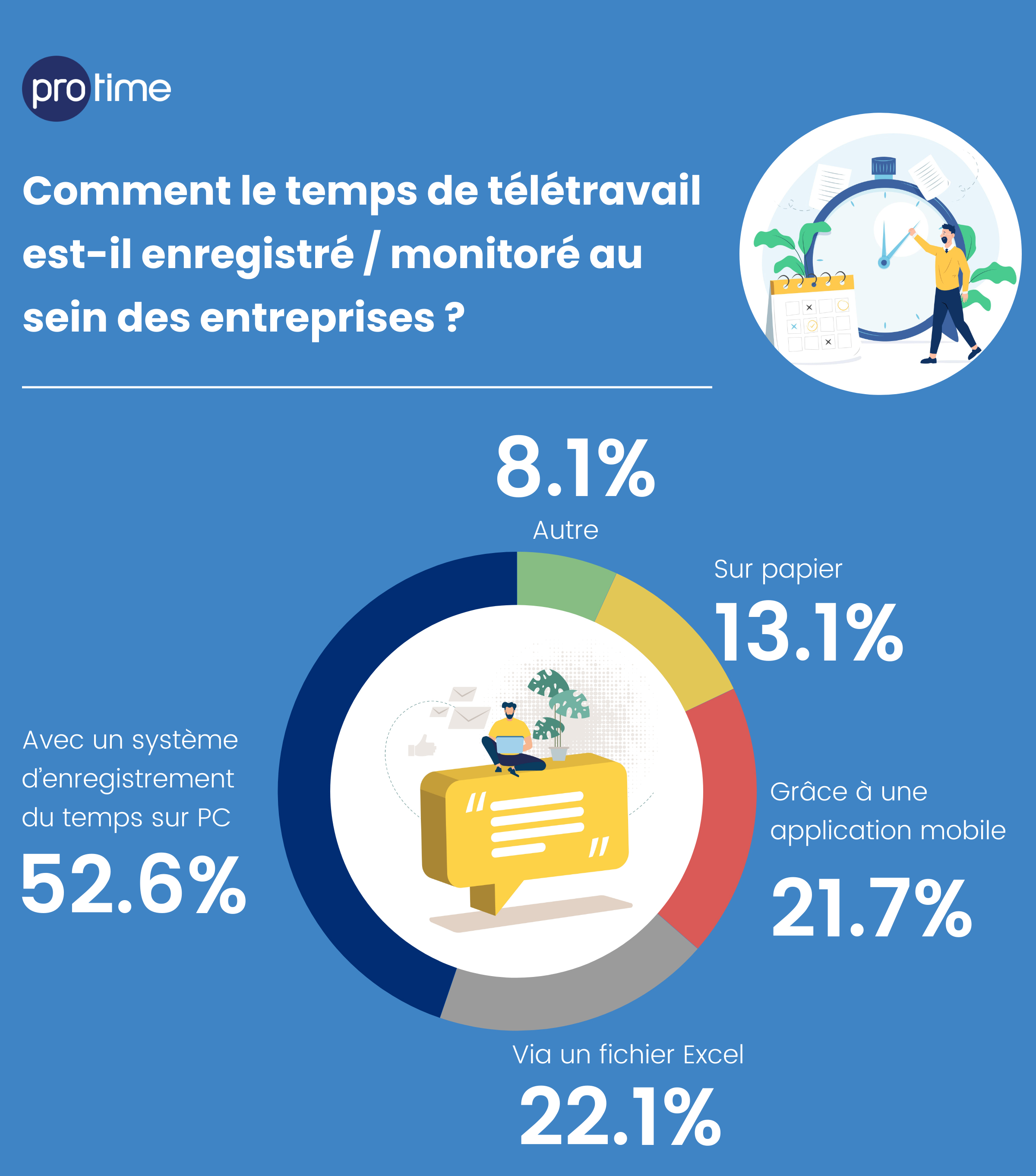 AVE_infographie